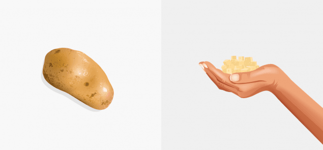Starchy vegetables: 1 partial cup.